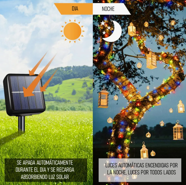 EcoLuz Solar ® - 170LED 17m