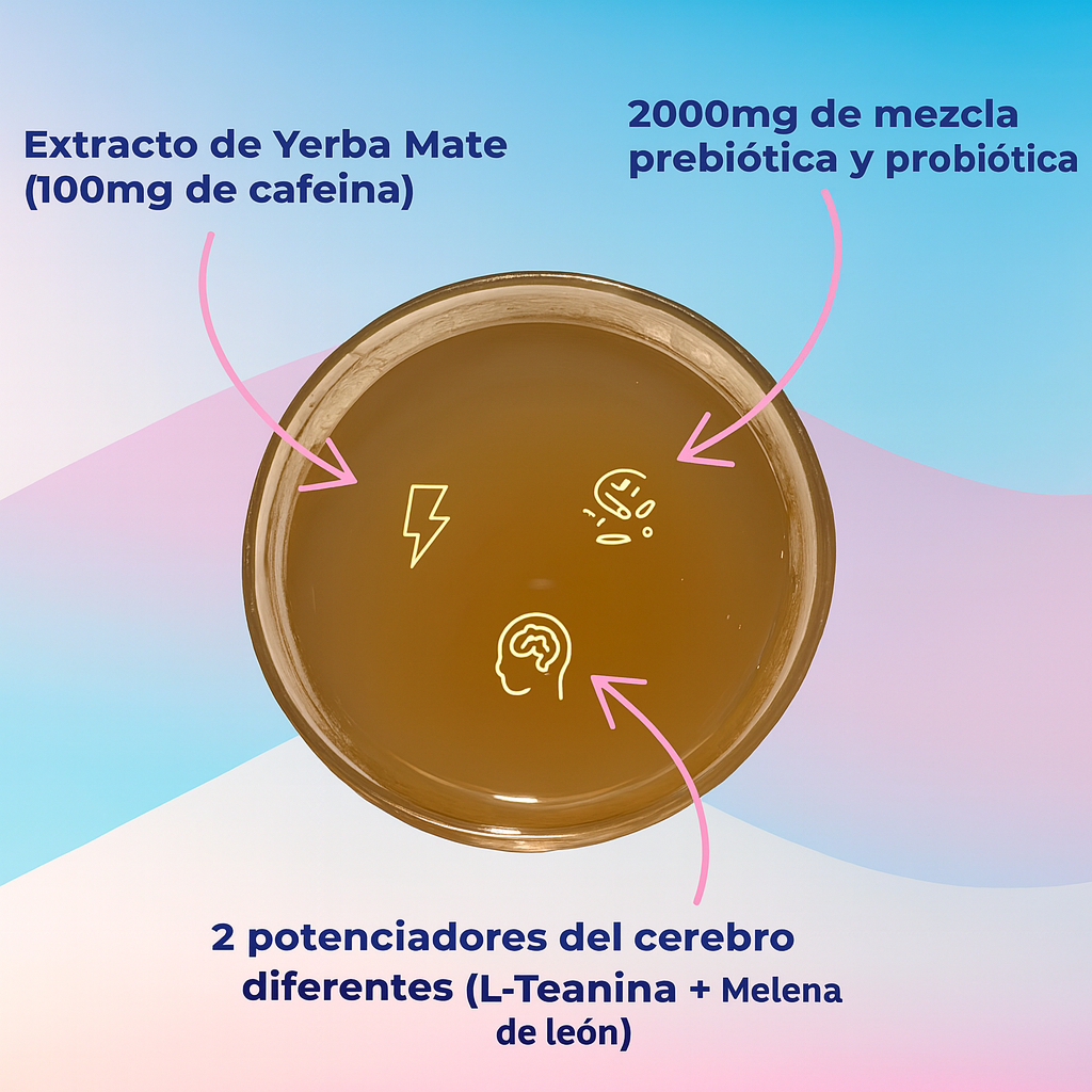 Yerba Magic™ – Melocotón & Mango Natural Blend Tea